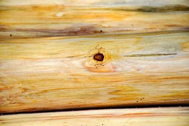 Сравнительная таблица методов